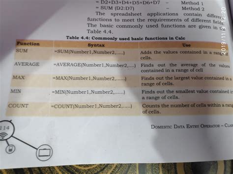 write any three syntax and example of ant three mathematical functions ...