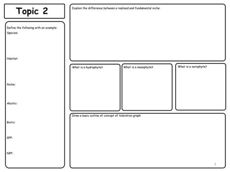 Image result for Topic 2 Assesemnt Practice