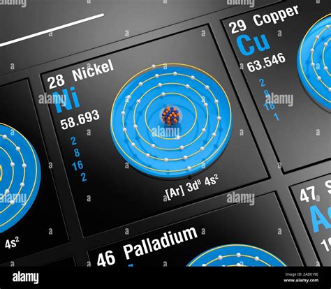 Diagram of the nuclear composition and electron configuration of an ...