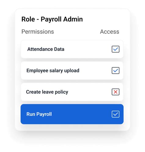 Best Core HR Software India for Startups & Growing SMBs