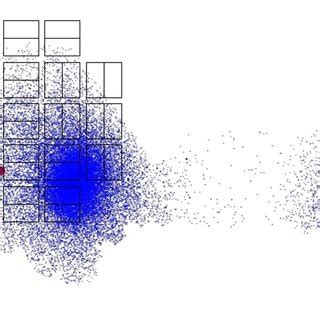 The Kepler-SEP Mission: Harvesting the South Ecliptic Pole large-amplitude variables with Kepler
