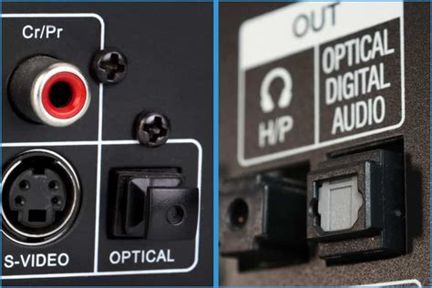 Image result for Multi TV Connection with Sigle Optical Cable TV Connection