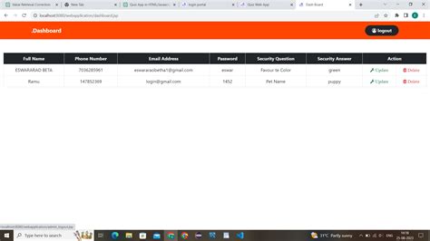 Image result for Dynamic Web Application Java