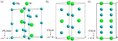 Pressure-Induced Phase Transition and Mechanical Properties of Mg2Sr ...