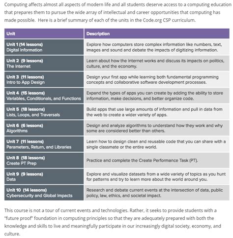 Image result for Computer Science Principles AP Project Examples