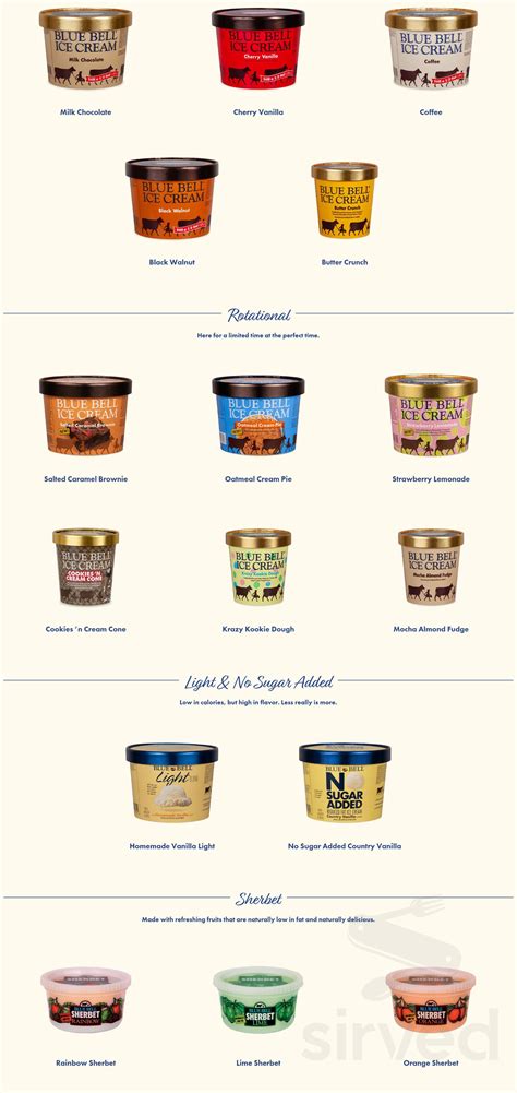 Blue Bell Creameries menu in Big Spring, Texas, USA
