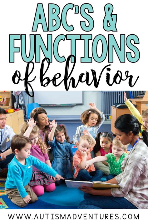 Image result for ABC and Functions of Behavior