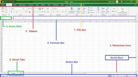 माइक्रोसॉफ्ट एक्सेल विंडो अवयव | Elements of Excel Window