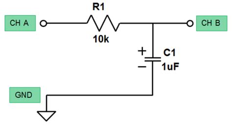 Activity: Pulse Width Modulation - ADALM1000 [Analog Devices Wiki]