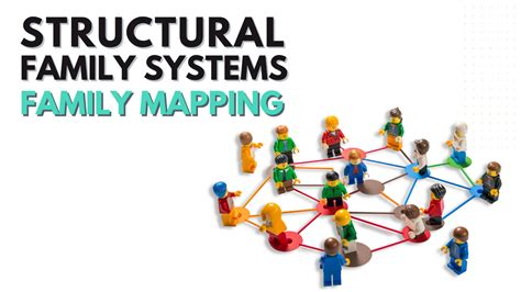 Structural Mapping 的图像结果