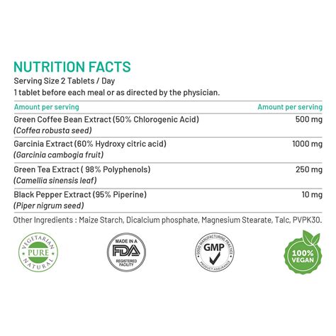 Buy BLISS WELNESS SLIM ULTRA GREEN TEA EXTRACT + GARCINIA CAMBOGIA ...