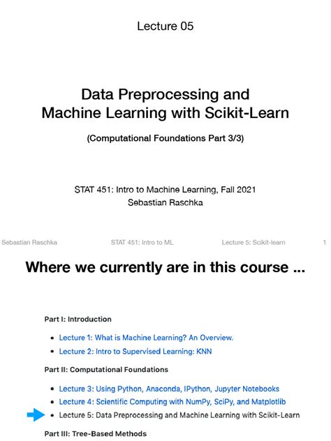 Image result for Sklearn Preprocessing