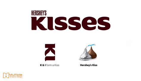 Hershey Kisses Logo