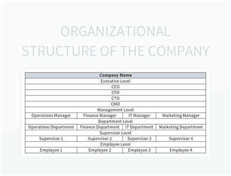 Company Structure Sample 的图像结果
