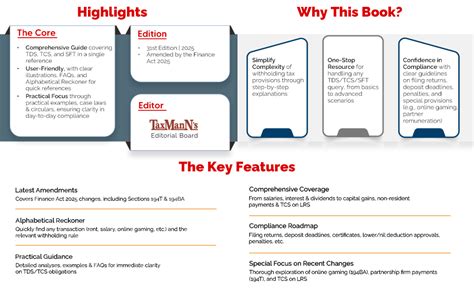 Buy Taxmann's TDS Ready Reckoner [Finance Act 2025] – User-friendly ...