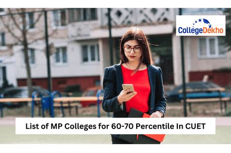 List of MP Colleges for 60-70 percentile in CUET 2025 | CollegeDekho