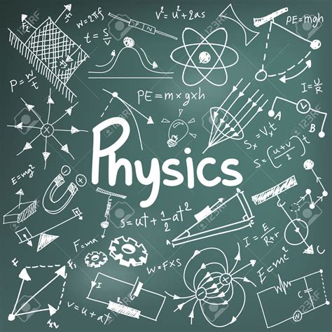 Image result for Learn-Rite Physics