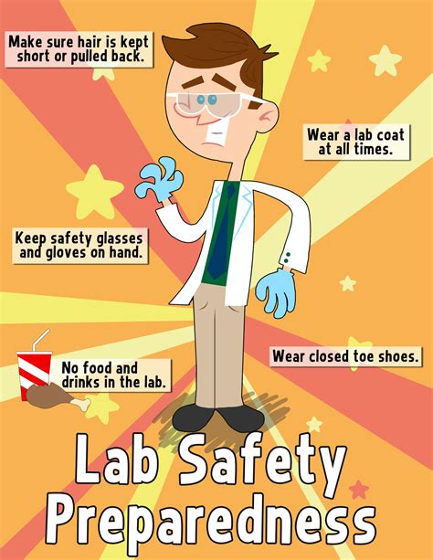 Lab Safety Poster Design at Victoria Jenkins blog
