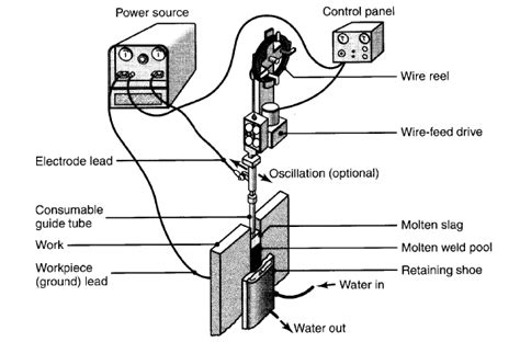 ท่องเที่ยวไทยปัจจัยเสี่ยงรอบด้าน