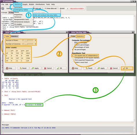 R Commander Archivos - Viva el Software Libre