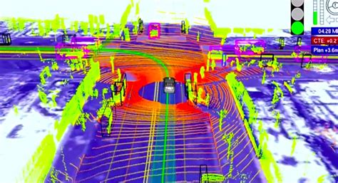 Image result for Lidar Sensor Waymo