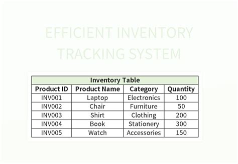 Image result for Excel Inventory Tracking System