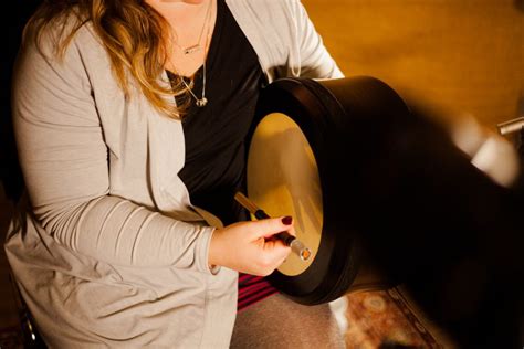 Image result for Bodrhun Tutorial