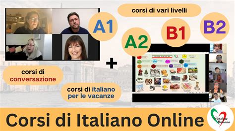 Image result for Italian Learning Course