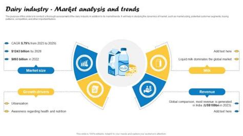 Image result for Matplotlib Program in Python
