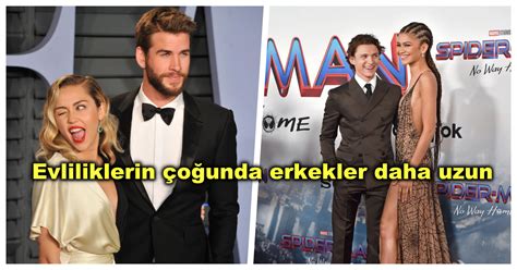 Image result for Algorithm O