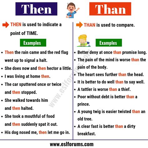 Then Vs Than Worksheet - Printable And Enjoyable Learning