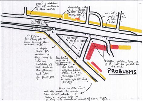 Project Designs Simple GA 的图像结果