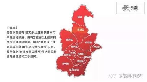 2019天津购房政策 - 知乎