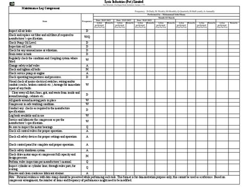 Image result for Ammonia Compressor Log Sheets