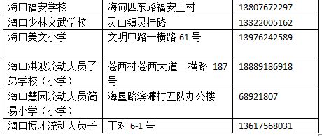 重磅！桂城2023年公办中小学招生方案来了！ | 南海区政府网站