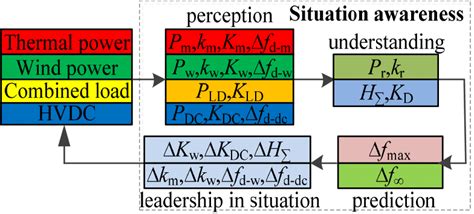FCC Structure 的图像结果