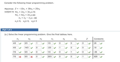 Linear Programing Problem 2 的图像结果