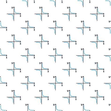 Image result for Graph Pattern