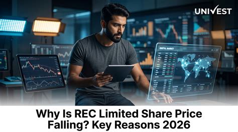 Why Is REC Limited Share Price Falling? Key Reasons 2026