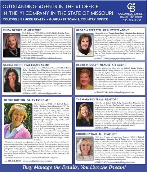 Coldwell Banker Gundaker