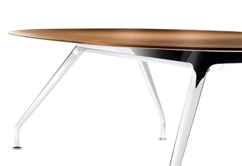 Graph Table 的图像结果