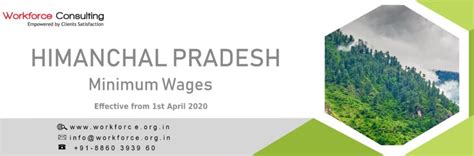 HIMACHAL PRADESH REVISED MINIMUM WAGES