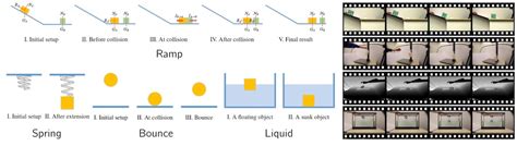 Physics 101 Topics 的图像结果
