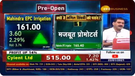 Stocks in Your Budget 2021 With Anil Singhvi – MAHINDRA EPC is a TOP ...