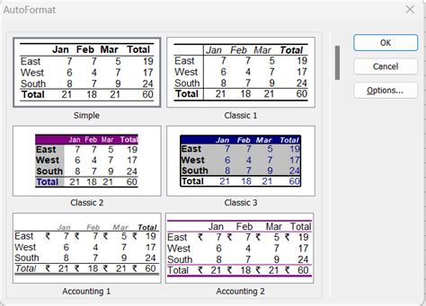 Image result for AutoFormat Excel
