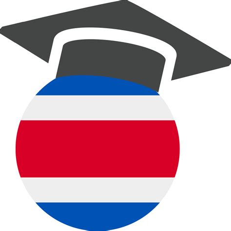 Top Universities in Costa Rica | 2025 University Ranking