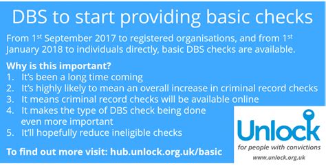 Image result for Basic DBS