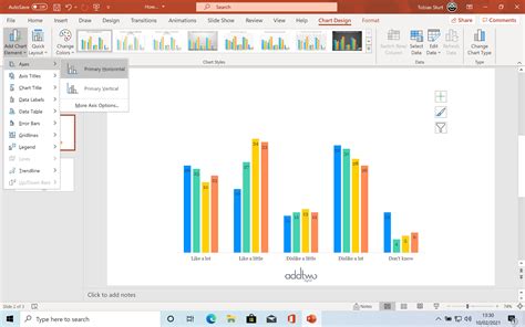 Create PowerPoint Charts 的图像结果