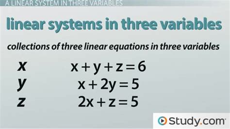 Image result for Solving System of Linear Equations in Three Variables