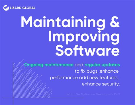 What Does Software Developer Do 的图像结果